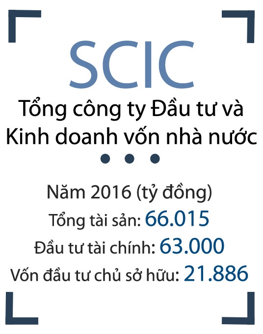 Rao ban cong ty mia duong voi gia 343.500 dong mot co phan hinh anh 1