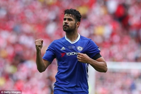 Diego Costa chuan bi ve lai Atletico Madrid.