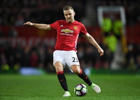 MU chot tuong lai hau ve Luke Shaw hinh anh