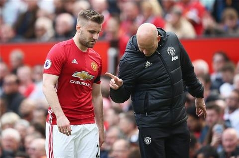 MU chot tuong lai hau ve Luke Shaw hinh anh 2