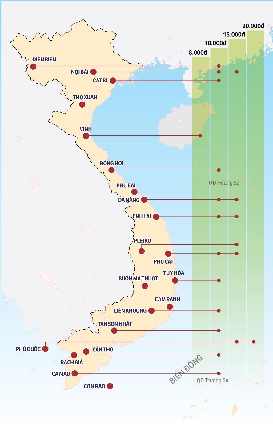 Thu phí sân bay căn cứ vào đâu, thu tới chừng nào? 