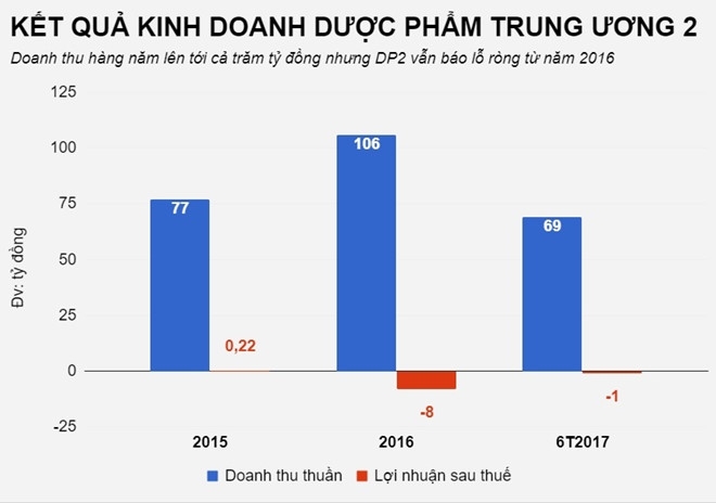 Don vi tung so huu khu an choi Zone 9 bi to quyt no tien ty hinh anh 3