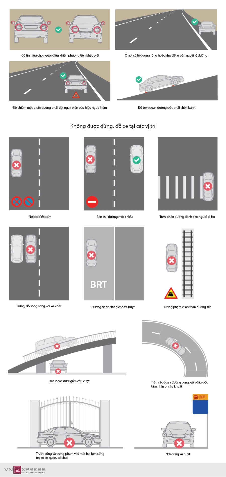 Cách dừng, đỗ ôtô đúng luật để không bị phạt