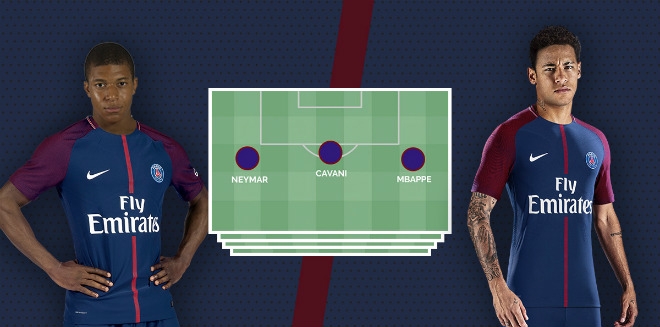 PSG mua Neymar, Mbappe 402 triệu euro: UEFA nhập vai “Người phán xử” - 1
