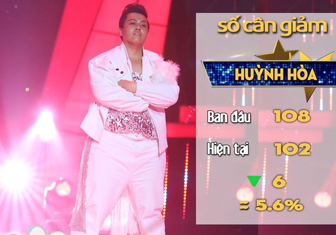Bước nhảy ngàn cân 2017 mở màn, hàng loạt thí sinh gây sốc vì giảm 7-8kg trong 1 tuần - Ảnh 6.