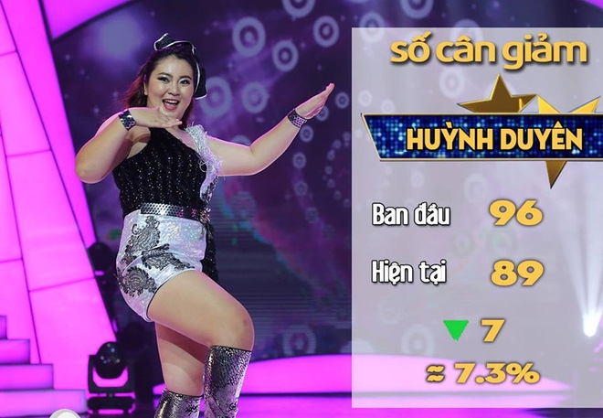 Bước nhảy ngàn cân 2017 mở màn, hàng loạt thí sinh gây sốc vì giảm 7-8kg trong 1 tuần - Ảnh 9.