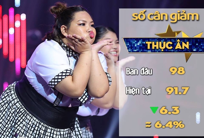 Bước nhảy ngàn cân 2017 mở màn, hàng loạt thí sinh gây sốc vì giảm 7-8kg trong 1 tuần - Ảnh 16.