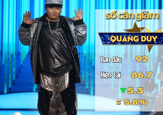 Bước nhảy ngàn cân 2017 mở màn, hàng loạt thí sinh gây sốc vì giảm 7-8kg trong 1 tuần - Ảnh 18.