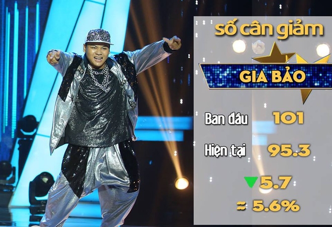 Bước nhảy ngàn cân 2017 mở màn, hàng loạt thí sinh gây sốc vì giảm 7-8kg trong 1 tuần - Ảnh 19.