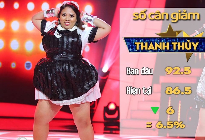 Bước nhảy ngàn cân 2017 mở màn, hàng loạt thí sinh gây sốc vì giảm 7-8kg trong 1 tuần - Ảnh 24.