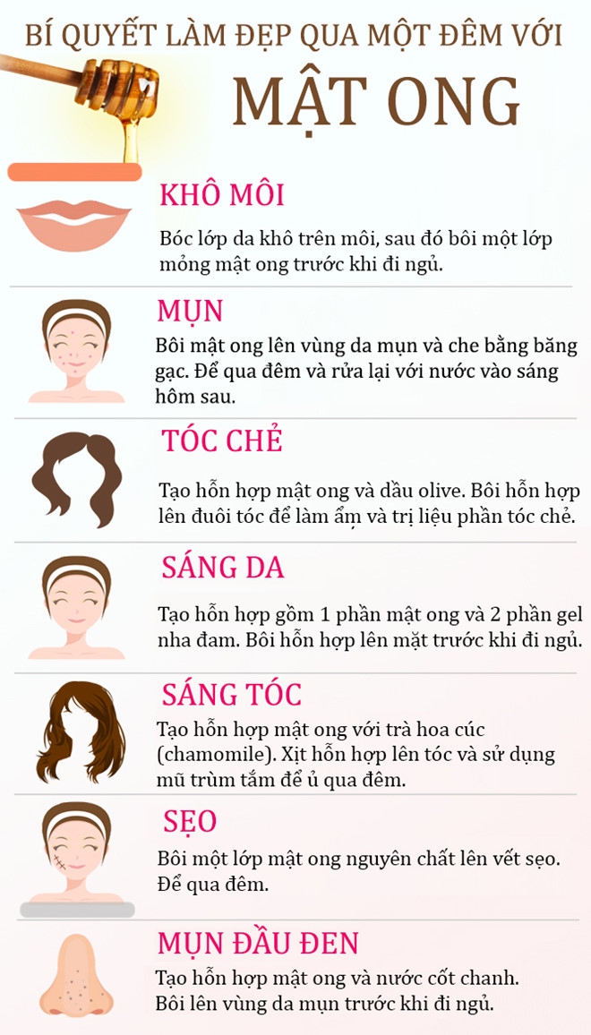 Cach lam dep da bang mat ong chi sau mot dem hinh anh 1