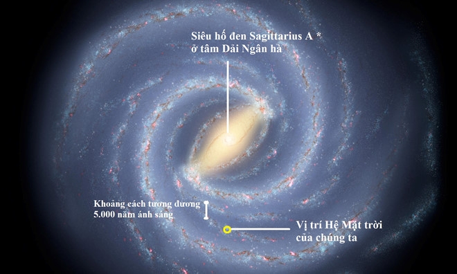 Phat hien lo den khong lo gan tam Dai Ngan ha hinh anh 1