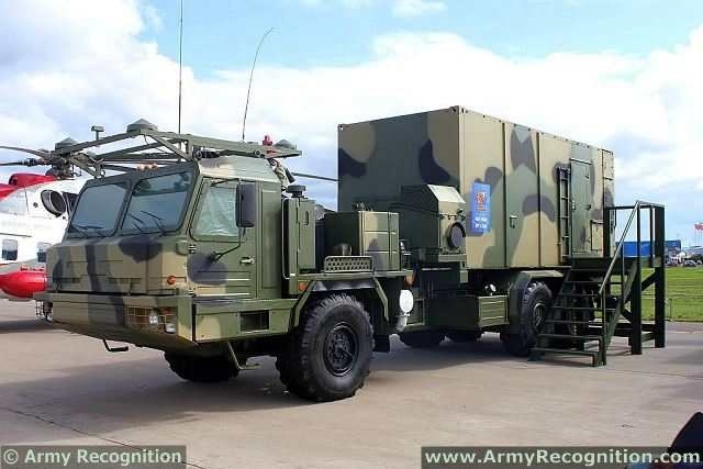 Nga san sang xuat khau S-350E va co hoi cua Viet Nam-Hinh-9
