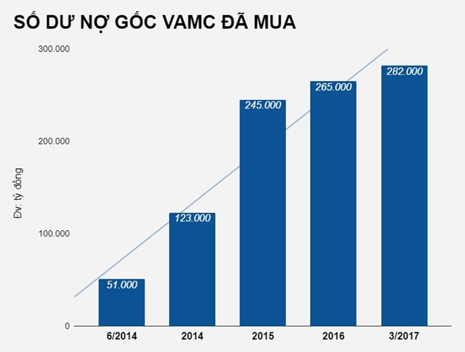 Cuu Pho thong doc Dang Thanh Binh vua bi khoi to la ai? hinh anh 3