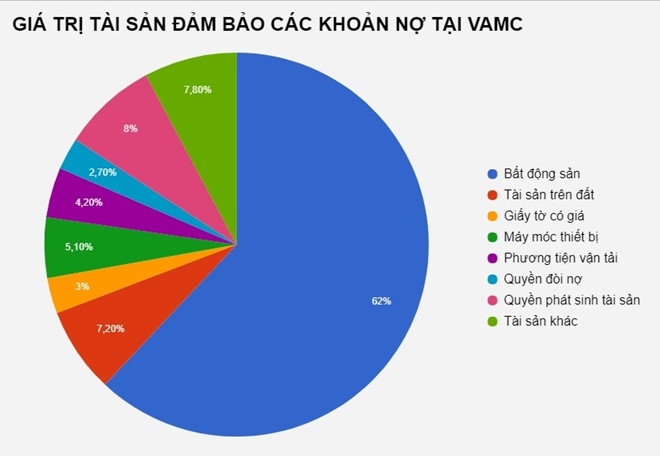 Cuu Pho thong doc Dang Thanh Binh vua bi khoi to la ai? hinh anh 4