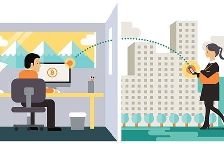 Tiền ảo Bitcoin tăng chóng mặt, bong bóng sẽ nổ tung? - ảnh 5