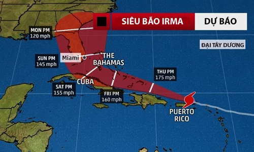 my-keu-goi-5-trieu-nguoi-o-florida-so-tan-vi-bao-quai-vat-irma-1