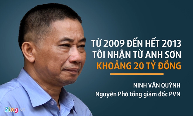  Khoi to 3 vu an chiem doat tai san o cac cong ty con cua PVN hinh anh 1