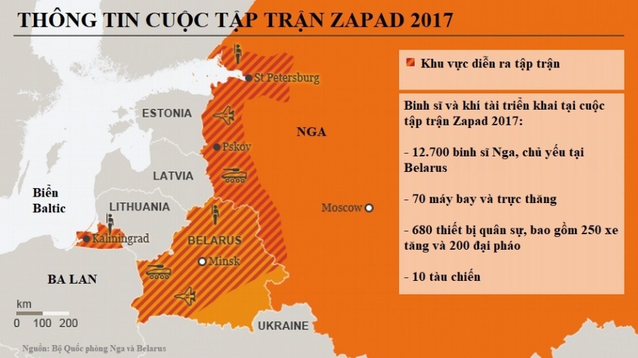 Dan vu khi hung hau cua Nga du kien tap tran sat bien gioi NATO hinh anh 8