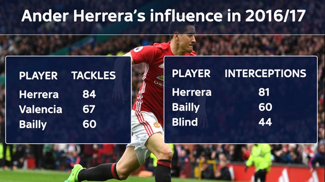 Ander Herrera va bi kich cua mot nguoi hung hinh anh 4