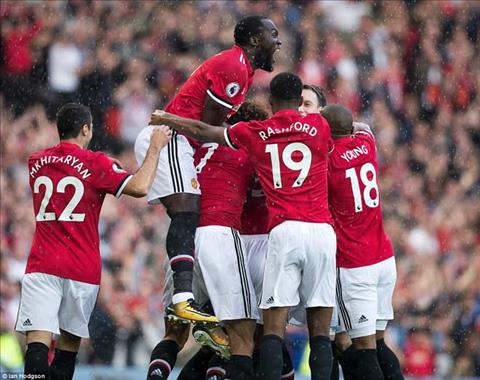 Man Utd phai xep duoi Man City do bang chu cai hinh anh