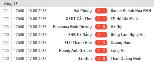 'Thay ngoai chua chac giup tuyen Viet Nam thanh cong' hinh anh 2