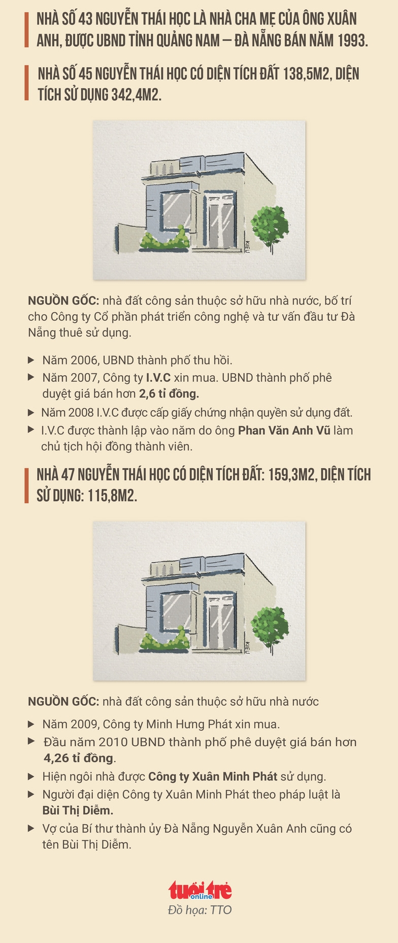 Bí thư Nguyễn Xuân Anh ở nhà của ai? - Ảnh 3.