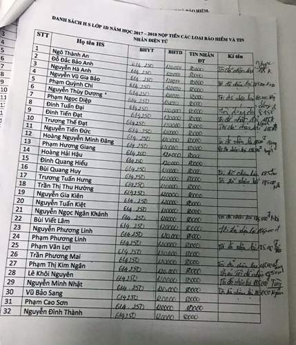 them-mot-hieu-truong-o-hai-phong-bi-dinh-chi-cong-tac