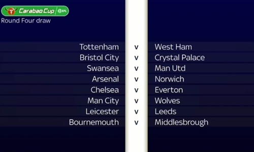 chelsea-gap-kho-man-utd-de-tho-o-vong-bon-cup-lien-doan