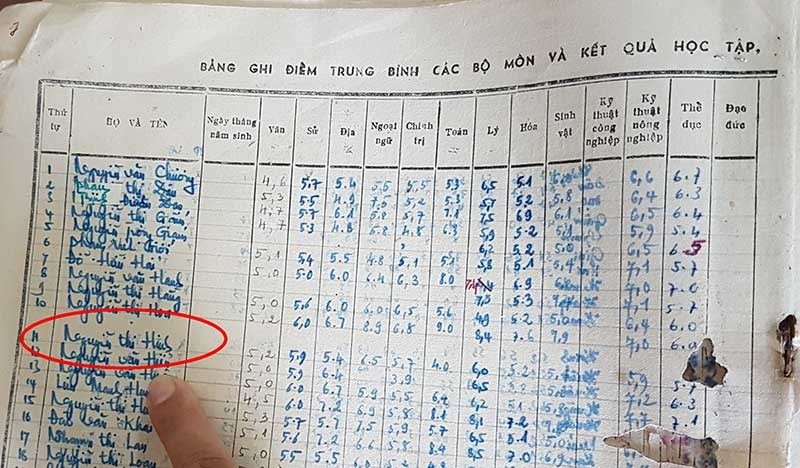 Bí thư Hải Dương lên tiếng về bằng cấp - ảnh 2