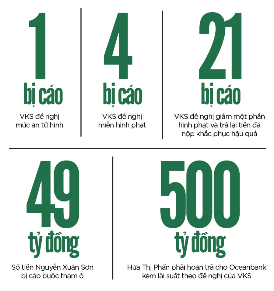 5 nut that truoc ngay tuyen dai an Ha Van Tham hinh anh 15