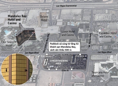 5-gia-thiet-ve-dong-co-cua-ke-xa-sung-las-vegas-2