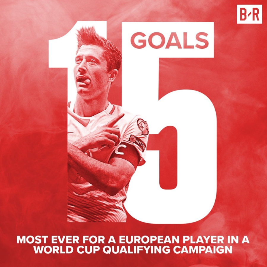 Lewandowski pha ky luc cua Ronaldo o vong loai World Cup hinh anh 3