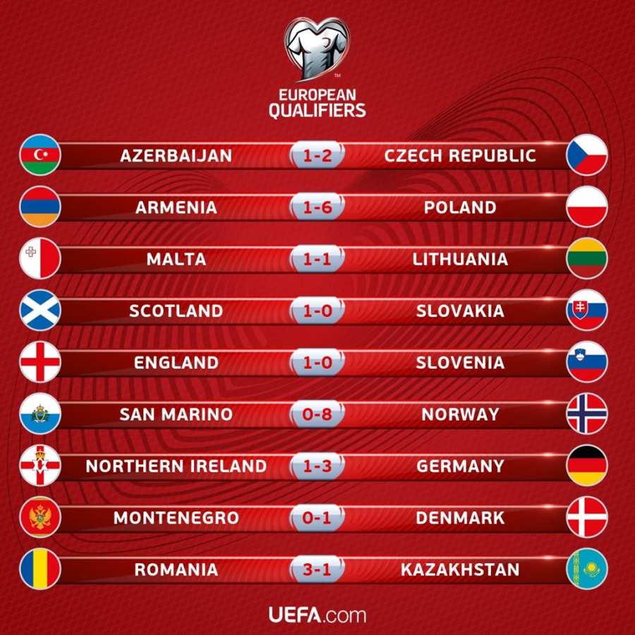 Lewandowski pha ky luc cua Ronaldo o vong loai World Cup hinh anh 8