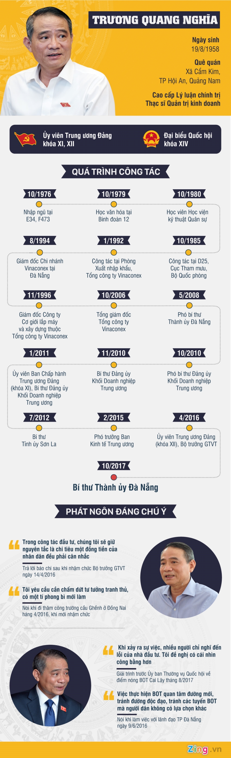 Chan dung tan Bi thu Da Nang Truong Quang Nghia hinh anh 1
