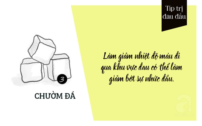 Đừng uống thuốc giảm đau mà hãy làm ngay 7 việc này để đá bay cơn đau đầu dai dẳng - Ảnh 4.