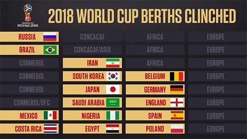 robben-thua-nhan-ha-lan-het-hy-vong-du-world-cup-2018-1