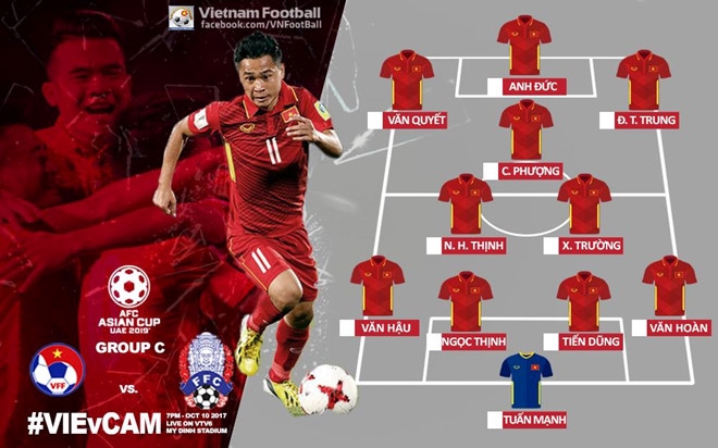 DTVN vs Campuchia (0-0, H1): CDV doi mua ung ho tuyen VN hinh anh 4