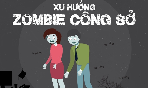 Chuyện công sở Việt Nam: Cứ 3 người làm thì có 1 người phá, toàn người trẻ từ 19-31 tuổi, nhiều nhất là trong ngành Giáo dục