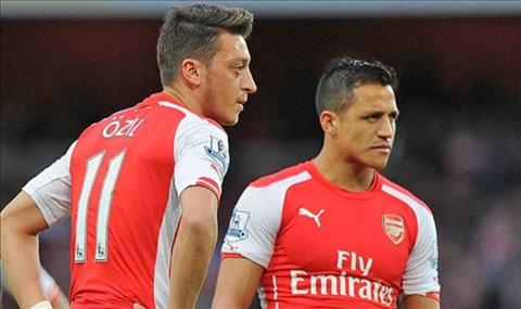 Arsenal hoi mua tien ve Riyad Mahrez vao thang 1 hinh anh