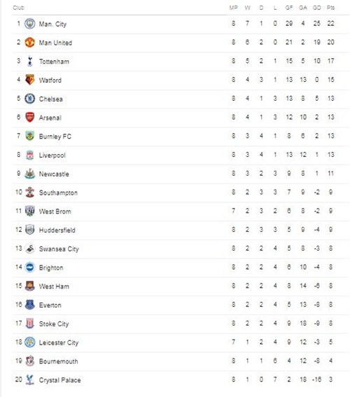 rooney-cuu-everton-thoat-thua-o-phut-90-2