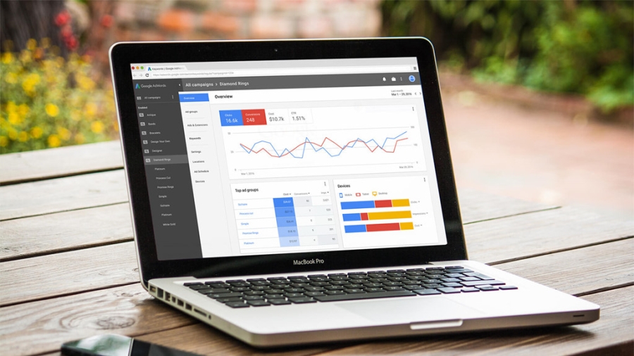 Dot tien vao Google Adwords voi 'click tac' tai VN hinh anh 1