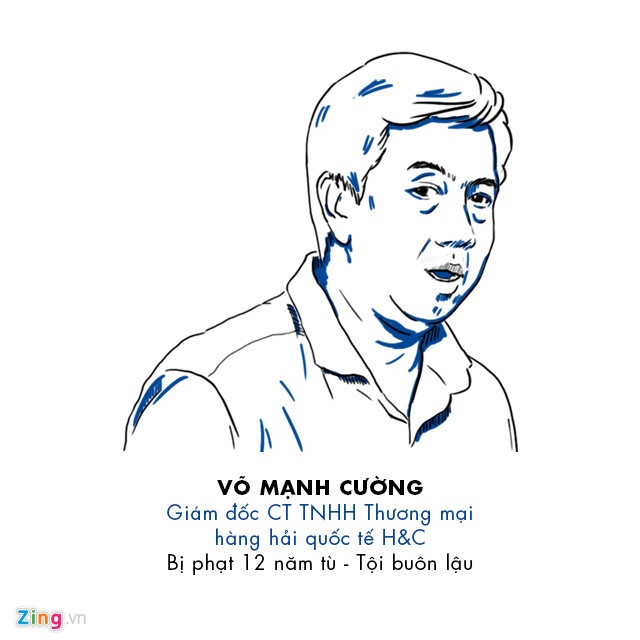 9 bi cao trong vu an VN Pharma la ai? hinh anh 2