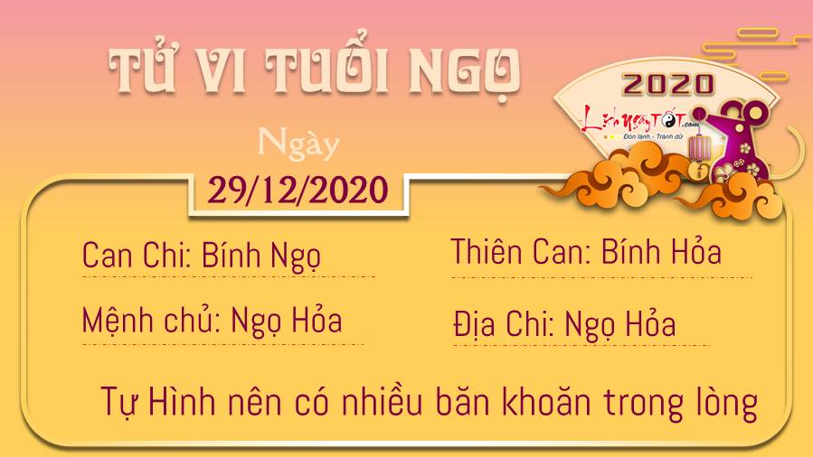 Tử vi thứ 3 ngày 29/12/2020 của 12 con giáp: Dậu có tiền, Mão cuộc sống xáo trộn - 6