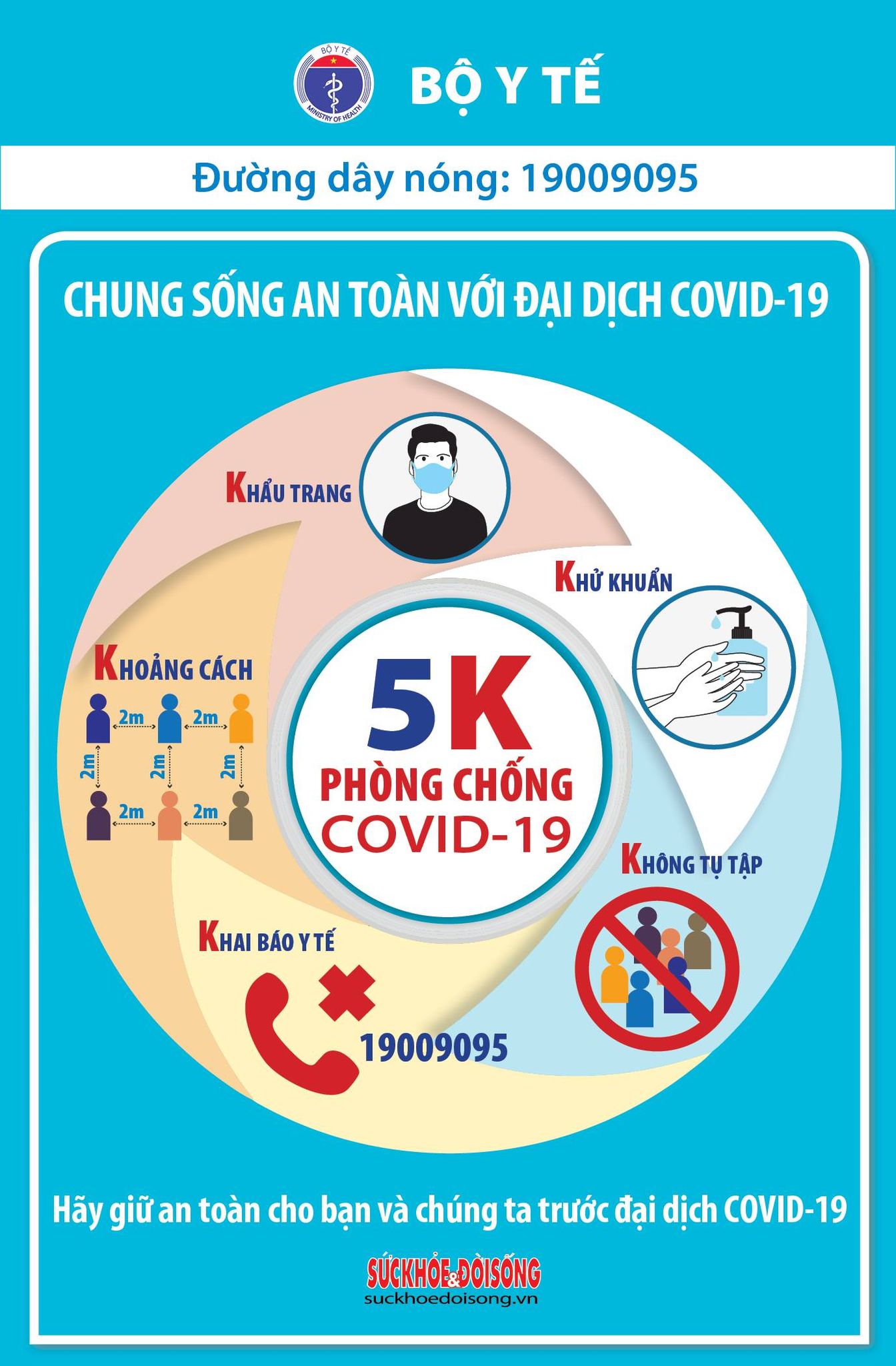 Sáng 29 Tết, Việt Nam có 1 ca mắc COVID-19 trong cộng đồng, gần 100.000 người cách ly chống dịch - 1