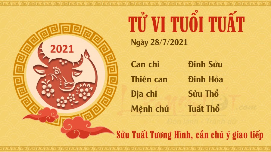 Tử vi thứ 4 ngày 28/07/2021 của 12 con giáp: Mùi tự mãn, Hợi thăng quan - 10