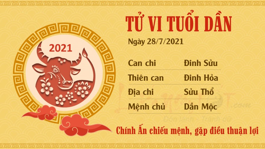 Tử vi thứ 4 ngày 28/07/2021 của 12 con giáp: Mùi tự mãn, Hợi thăng quan - 2