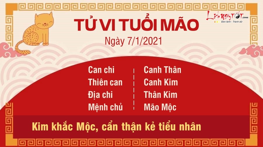 Tử vi thứ 6 ngày 07/01/2022 của 12 con giáp: Ngọ thăng tiến, Mão gặp tiểu nhân - 3