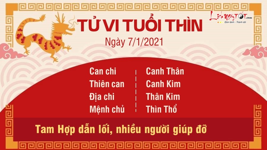 Tử vi thứ 6 ngày 07/01/2022 của 12 con giáp: Ngọ thăng tiến, Mão gặp tiểu nhân - 4