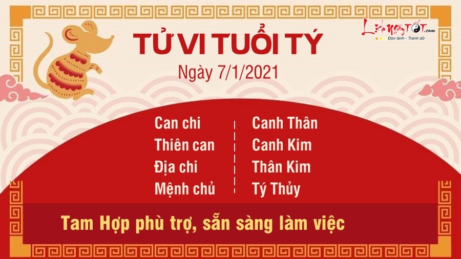 Tử vi thứ 6 ngày 07/01/2022 của 12 con giáp: Ngọ thăng tiến, Mão gặp tiểu nhân